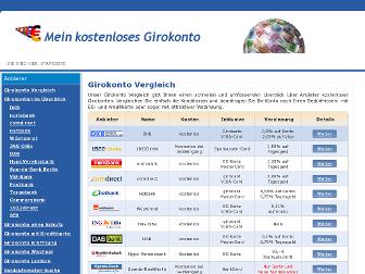 mein-kostenloses-girokonto.com website preview