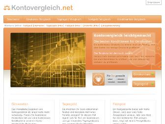 kontovergleich.net website preview