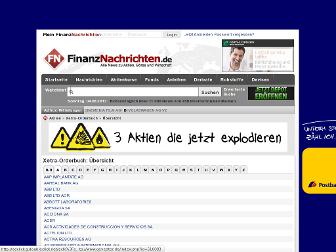 aktienkurs-orderbuch.finanznachrichten.de website preview
