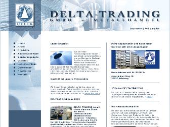 delta-trading.de website preview