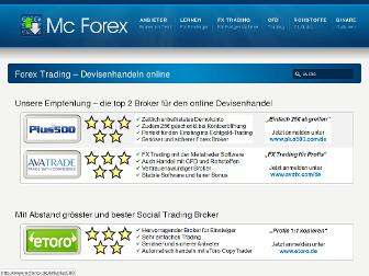 mcforex.de website preview