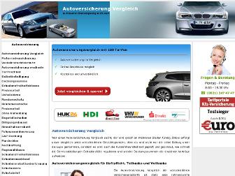 autoversicherungvergleich.net website preview