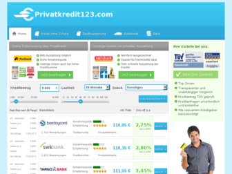 privatkredit123.com website preview