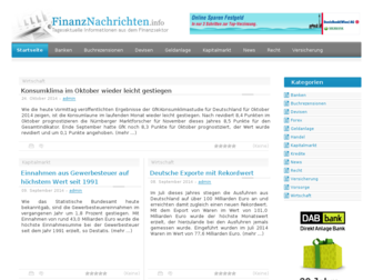 finanznachrichten.info website preview