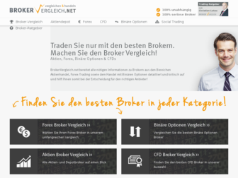 brokervergleich.net website preview