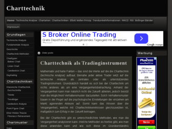 charttechnik-infos.de website preview