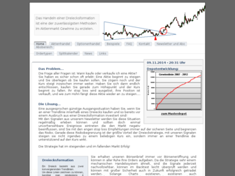 dreieck-trading.de website preview