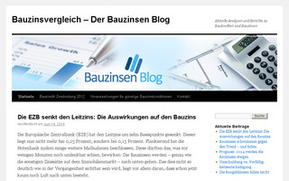bauzinsvergleich.wordpress.com website preview