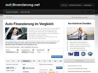 autofinanzierung.net website preview
