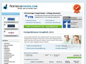 festgeldzinsen.com website preview