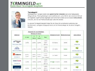 termingeld.net website preview