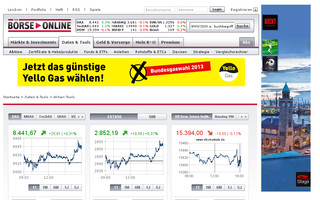 aktien.boerse-online.de website preview
