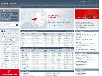indices.cc website preview