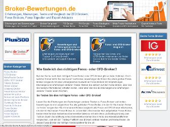 broker-bewertungen.de website preview