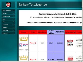 banken-testsieger.de website preview