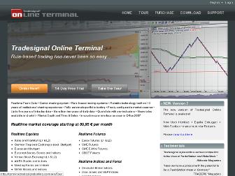 terminal.tradesignalonline.com website preview
