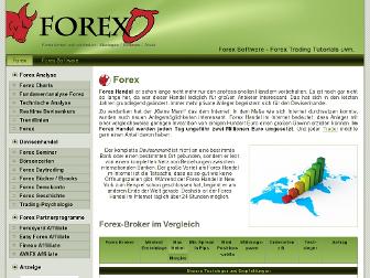 forexo.de website preview