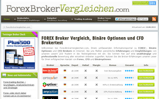 forexbrokervergleichen.com website preview