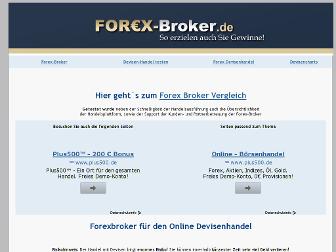 forex-broker.de website preview