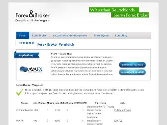 forex-n-broker.de website preview