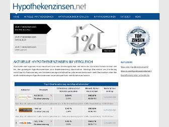hypothekenzinsen.net website preview