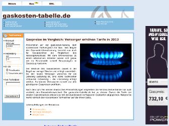 gaskosten-tabelle.de website preview