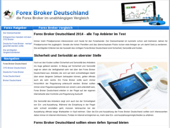 forexbrokerdeutschland.de website preview