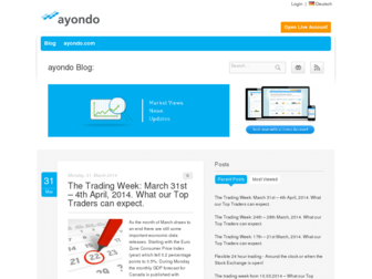 blog.ayondo.com website preview